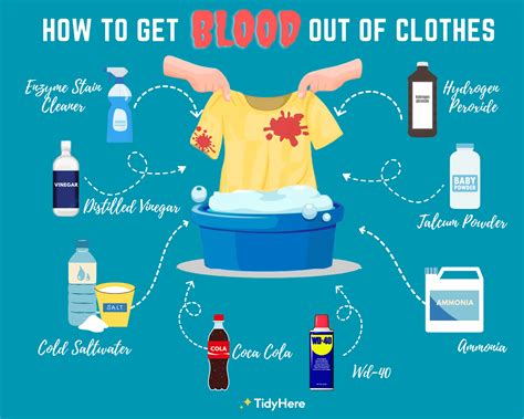 get fake blood stain out of clothes|blood stain removal for women.